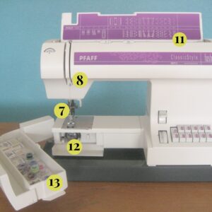 Leer je Naaimachine Kennen